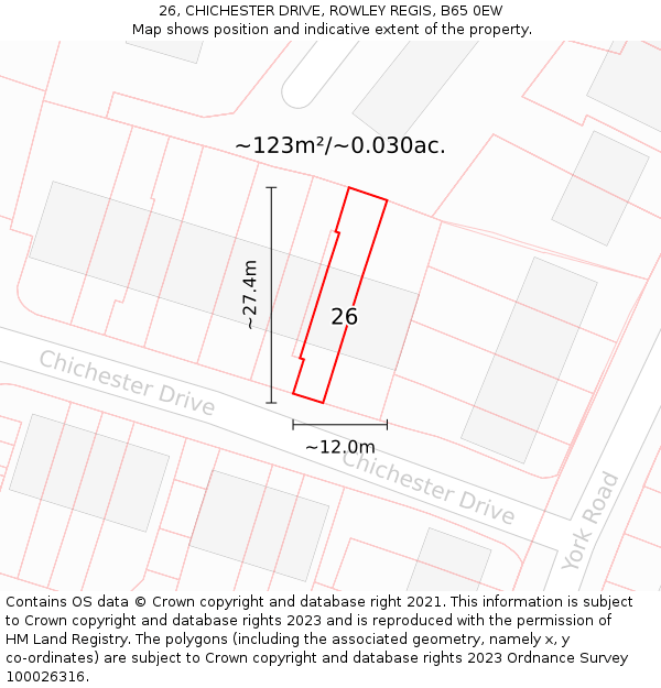 26, CHICHESTER DRIVE, ROWLEY REGIS, B65 0EW: Plot and title map