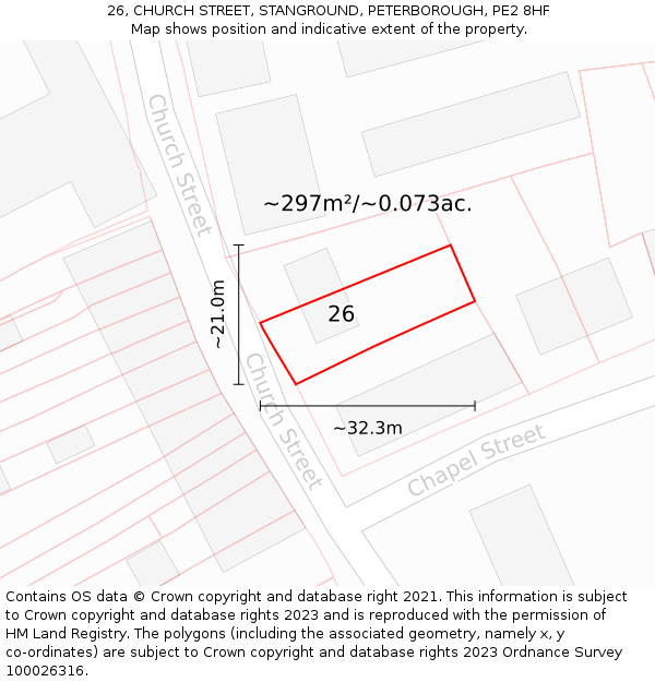 26, CHURCH STREET, STANGROUND, PETERBOROUGH, PE2 8HF: Plot and title map