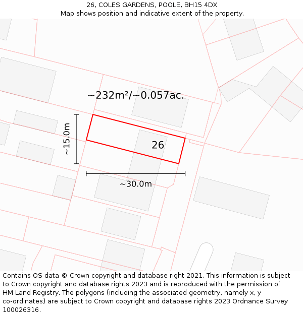 26, COLES GARDENS, POOLE, BH15 4DX: Plot and title map