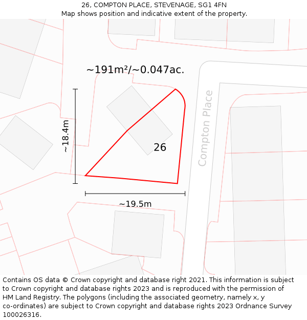 26, COMPTON PLACE, STEVENAGE, SG1 4FN: Plot and title map