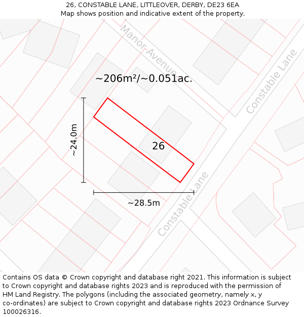 26, CONSTABLE LANE, LITTLEOVER, DERBY, DE23 6EA: Plot and title map