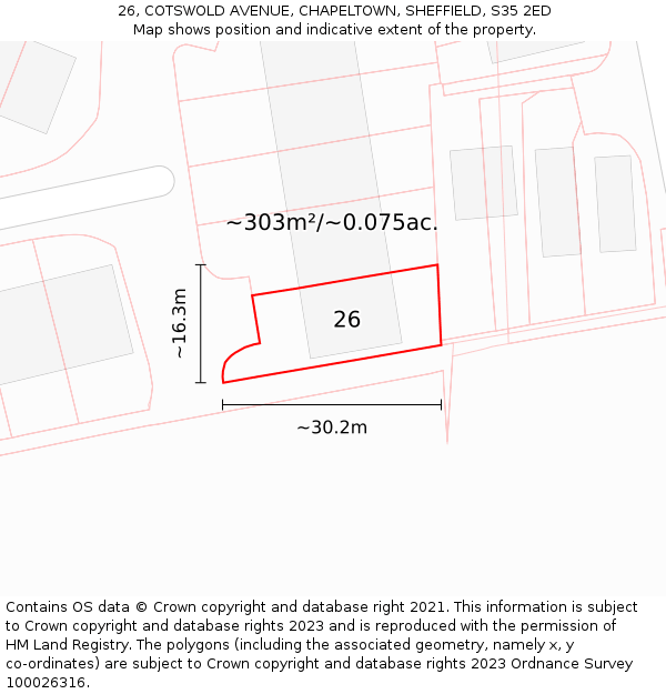 26, COTSWOLD AVENUE, CHAPELTOWN, SHEFFIELD, S35 2ED: Plot and title map