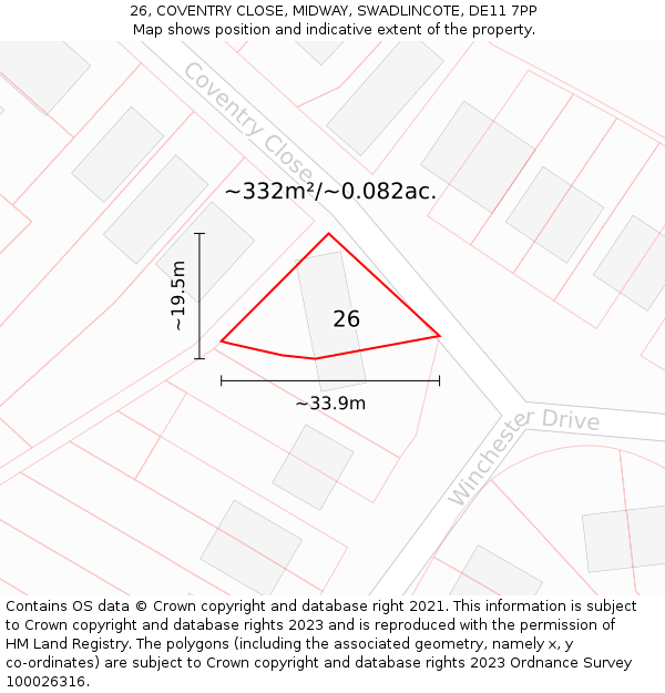 26, COVENTRY CLOSE, MIDWAY, SWADLINCOTE, DE11 7PP: Plot and title map
