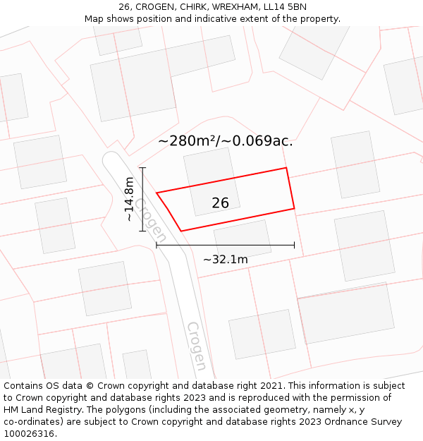 26, CROGEN, CHIRK, WREXHAM, LL14 5BN: Plot and title map