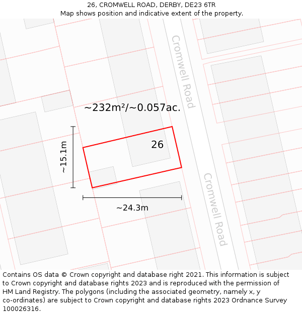 26, CROMWELL ROAD, DERBY, DE23 6TR: Plot and title map