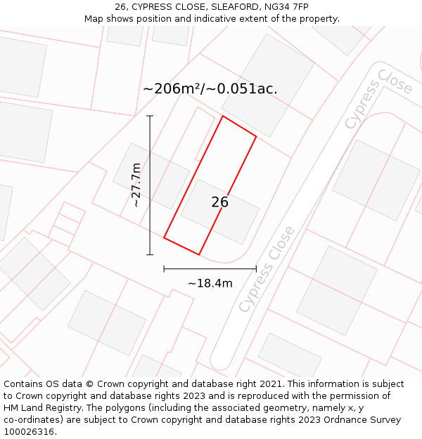 26, CYPRESS CLOSE, SLEAFORD, NG34 7FP: Plot and title map