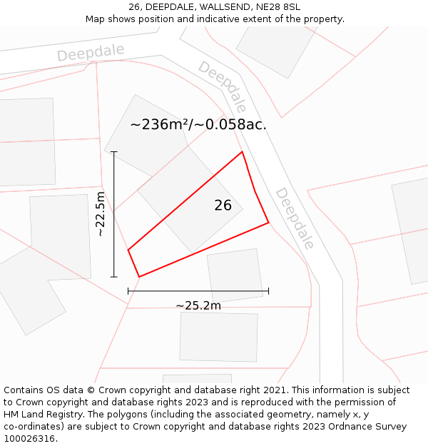 26, DEEPDALE, WALLSEND, NE28 8SL: Plot and title map