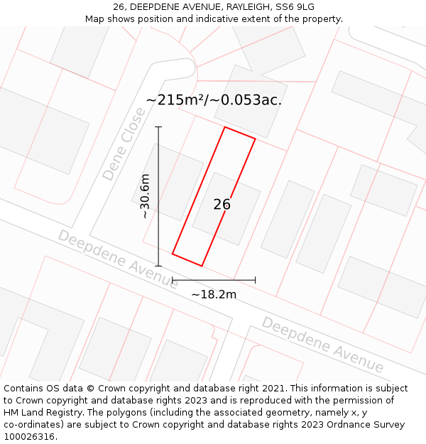 26, DEEPDENE AVENUE, RAYLEIGH, SS6 9LG: Plot and title map