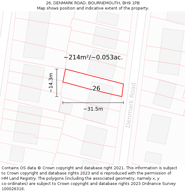 26, DENMARK ROAD, BOURNEMOUTH, BH9 1PB: Plot and title map