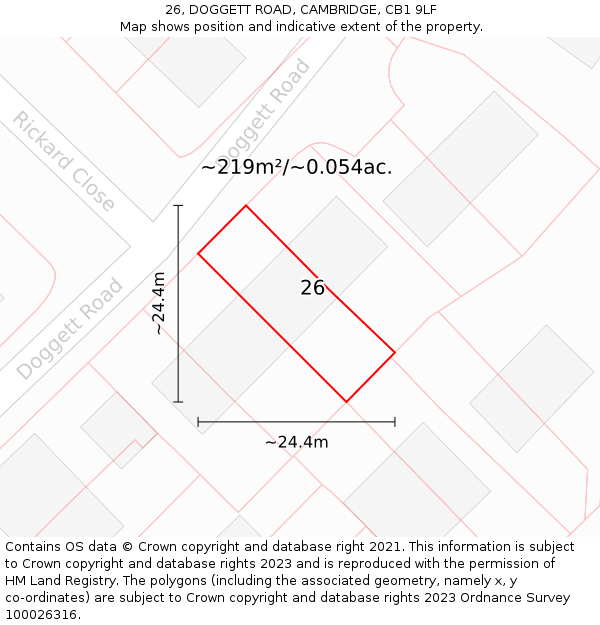 26, DOGGETT ROAD, CAMBRIDGE, CB1 9LF: Plot and title map