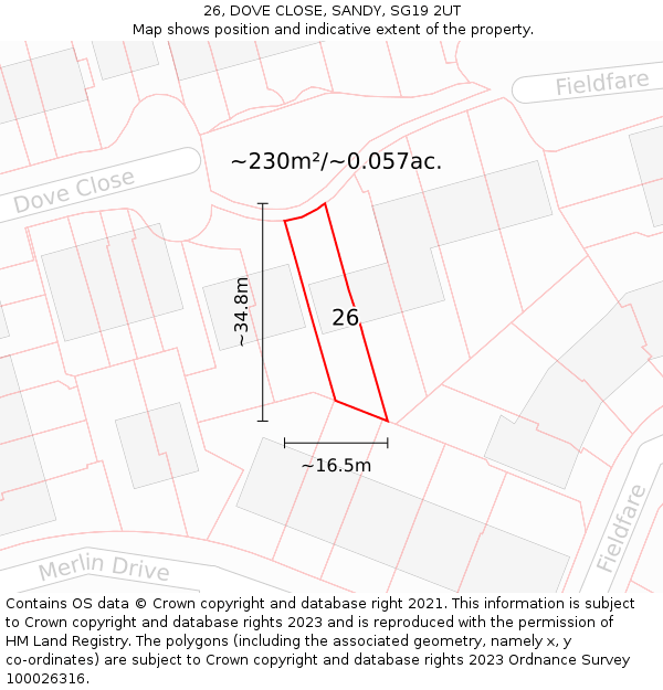 26, DOVE CLOSE, SANDY, SG19 2UT: Plot and title map