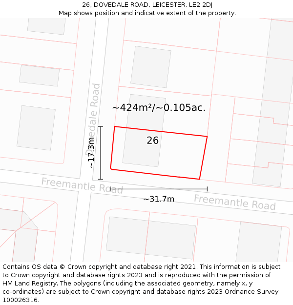 26, DOVEDALE ROAD, LEICESTER, LE2 2DJ: Plot and title map
