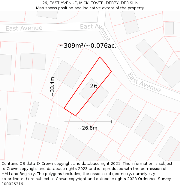 26, EAST AVENUE, MICKLEOVER, DERBY, DE3 9HN: Plot and title map