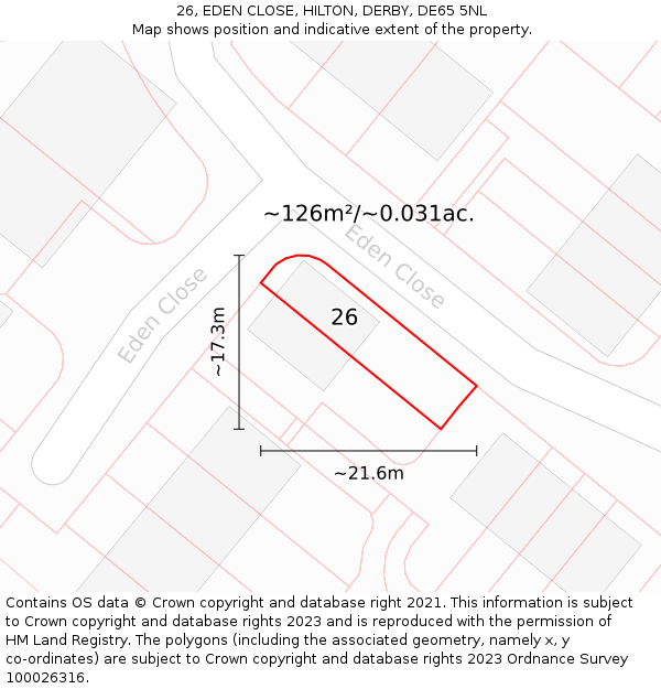 26, EDEN CLOSE, HILTON, DERBY, DE65 5NL: Plot and title map