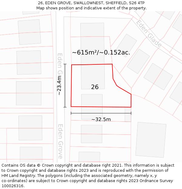 26, EDEN GROVE, SWALLOWNEST, SHEFFIELD, S26 4TP: Plot and title map