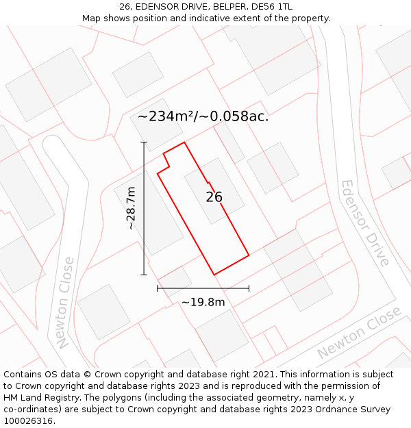 26, EDENSOR DRIVE, BELPER, DE56 1TL: Plot and title map
