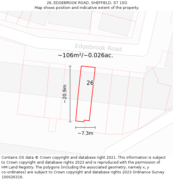 26, EDGEBROOK ROAD, SHEFFIELD, S7 1SG: Plot and title map