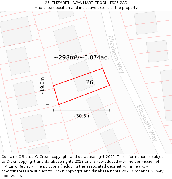26, ELIZABETH WAY, HARTLEPOOL, TS25 2AD: Plot and title map