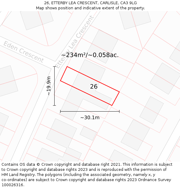 26, ETTERBY LEA CRESCENT, CARLISLE, CA3 9LG: Plot and title map