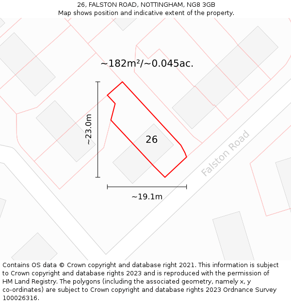 26, FALSTON ROAD, NOTTINGHAM, NG8 3GB: Plot and title map