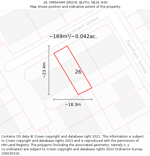 26, FARNHAM GROVE, BLYTH, NE24 3HN: Plot and title map