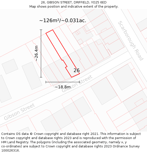 26, GIBSON STREET, DRIFFIELD, YO25 6ED: Plot and title map