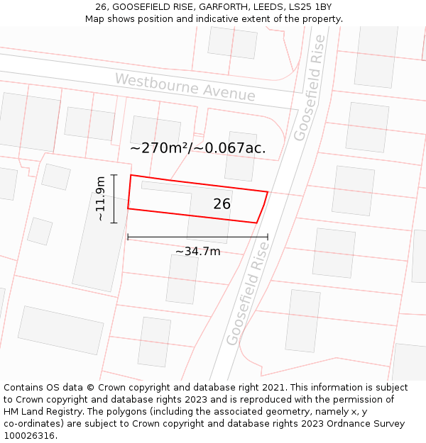 26, GOOSEFIELD RISE, GARFORTH, LEEDS, LS25 1BY: Plot and title map