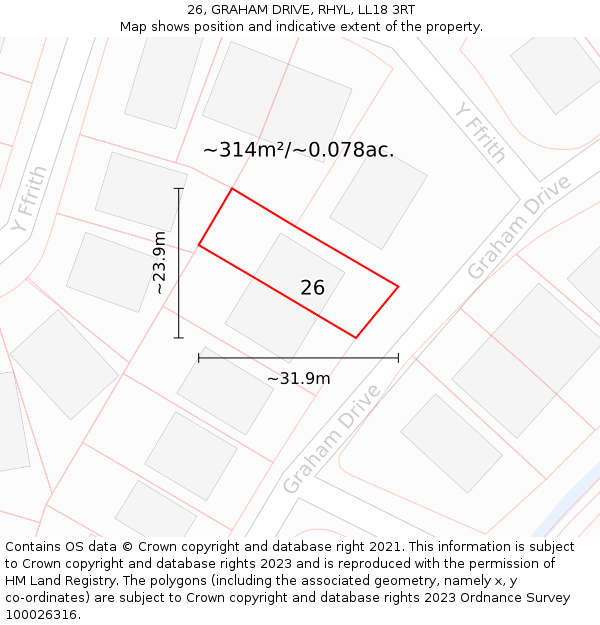 26, GRAHAM DRIVE, RHYL, LL18 3RT: Plot and title map