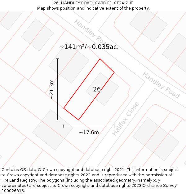 26, HANDLEY ROAD, CARDIFF, CF24 2HF: Plot and title map