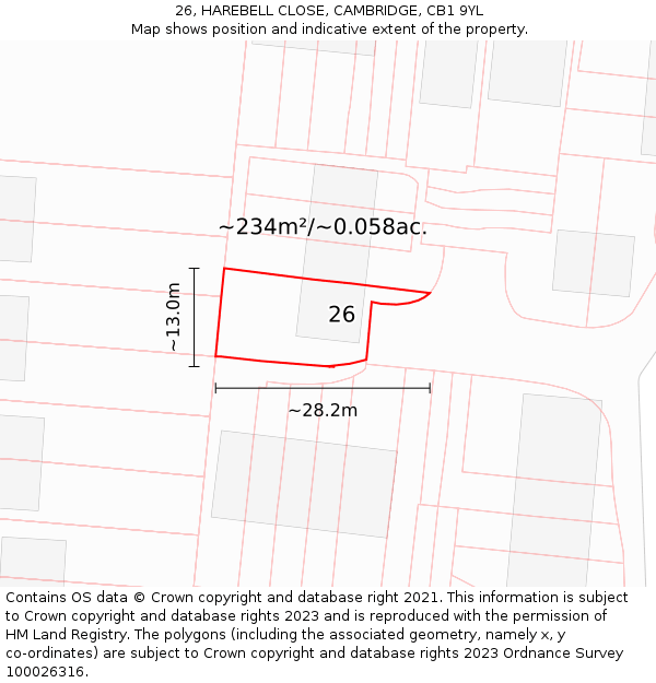 26, HAREBELL CLOSE, CAMBRIDGE, CB1 9YL: Plot and title map