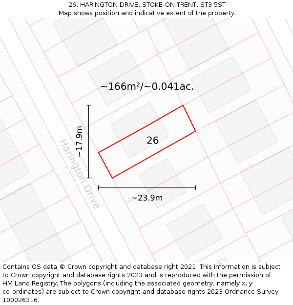 26, HARINGTON DRIVE, STOKE-ON-TRENT, ST3 5ST: Plot and title map