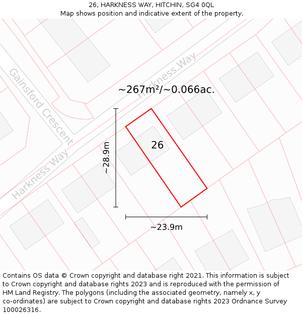 26, HARKNESS WAY, HITCHIN, SG4 0QL: Plot and title map