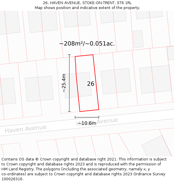 26, HAVEN AVENUE, STOKE-ON-TRENT, ST6 1RL: Plot and title map