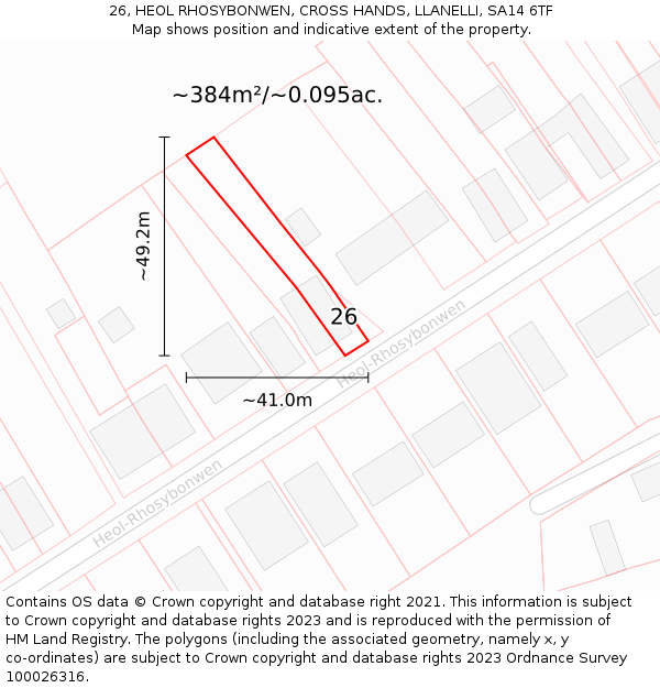 26, HEOL RHOSYBONWEN, CROSS HANDS, LLANELLI, SA14 6TF: Plot and title map