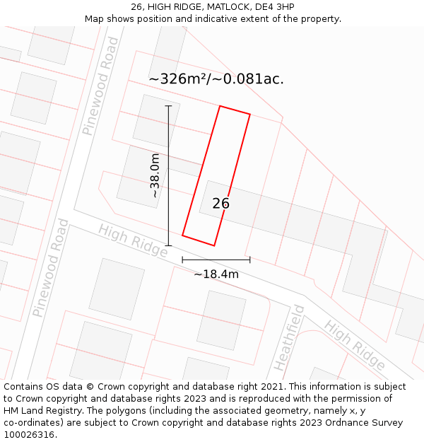 26, HIGH RIDGE, MATLOCK, DE4 3HP: Plot and title map