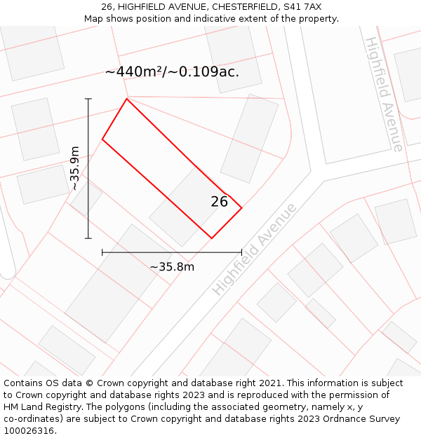 26, HIGHFIELD AVENUE, CHESTERFIELD, S41 7AX: Plot and title map