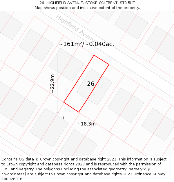 26, HIGHFIELD AVENUE, STOKE-ON-TRENT, ST3 5LZ: Plot and title map