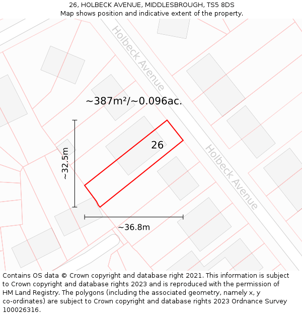 26, HOLBECK AVENUE, MIDDLESBROUGH, TS5 8DS: Plot and title map
