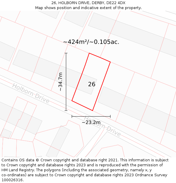 26, HOLBORN DRIVE, DERBY, DE22 4DX: Plot and title map