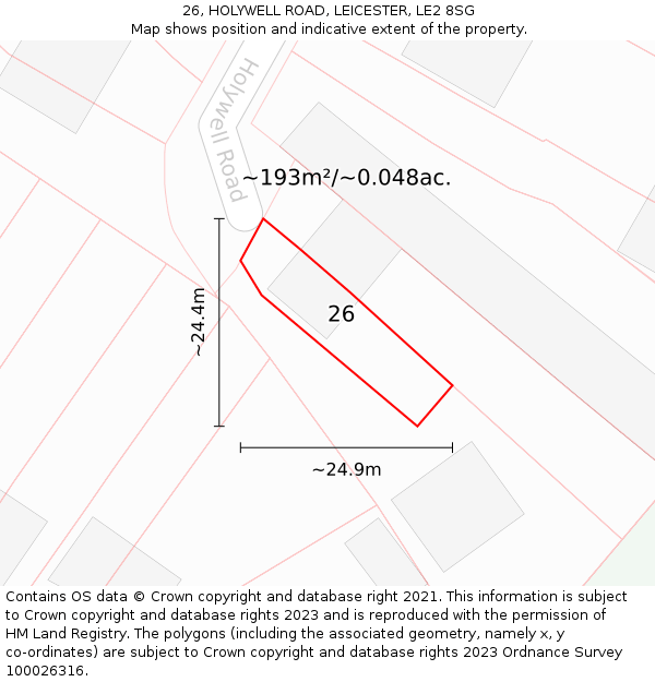 26, HOLYWELL ROAD, LEICESTER, LE2 8SG: Plot and title map