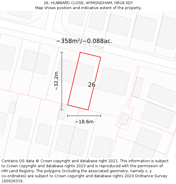 26, HUBBARD CLOSE, WYMONDHAM, NR18 0DY: Plot and title map