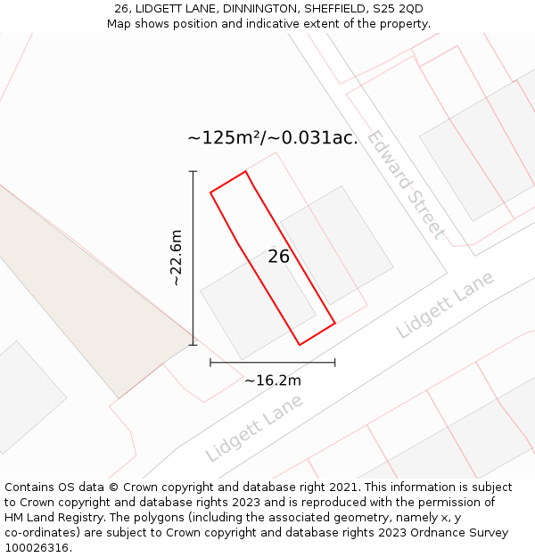 26, LIDGETT LANE, DINNINGTON, SHEFFIELD, S25 2QD: Plot and title map