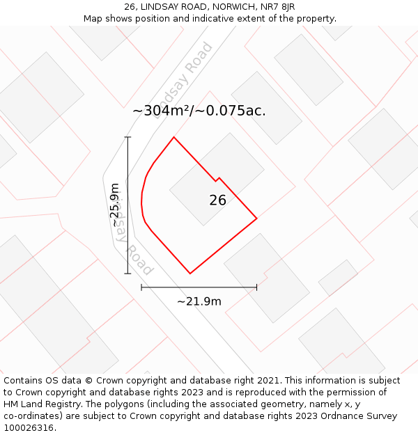 26, LINDSAY ROAD, NORWICH, NR7 8JR: Plot and title map