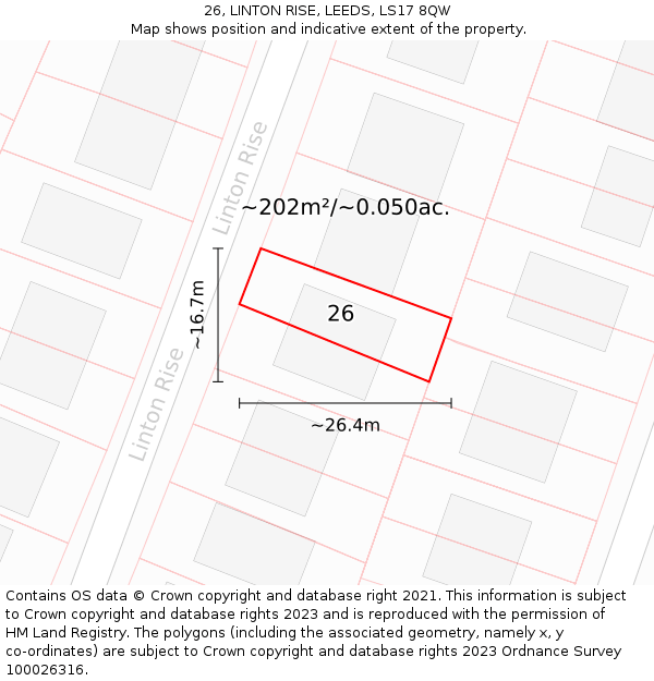 26, LINTON RISE, LEEDS, LS17 8QW: Plot and title map