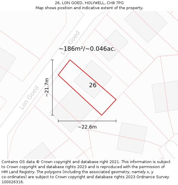 26, LON GOED, HOLYWELL, CH8 7PG: Plot and title map