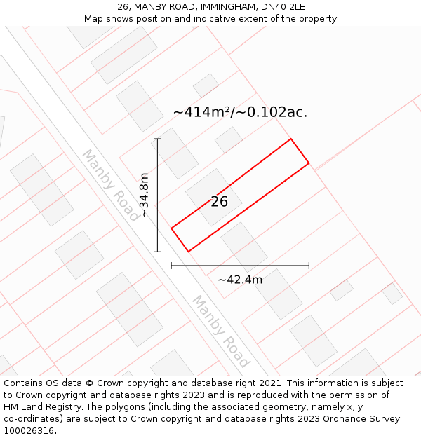 26, MANBY ROAD, IMMINGHAM, DN40 2LE: Plot and title map