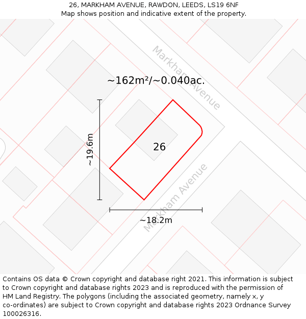 26, MARKHAM AVENUE, RAWDON, LEEDS, LS19 6NF: Plot and title map