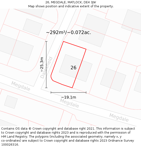 26, MEGDALE, MATLOCK, DE4 3JW: Plot and title map
