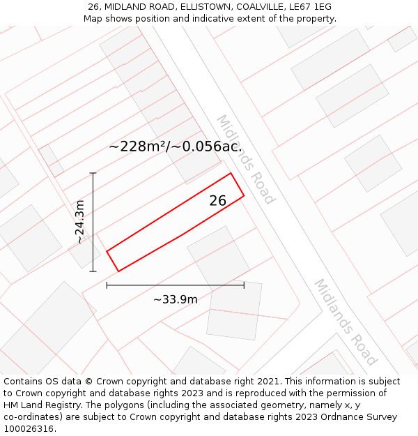 26, MIDLAND ROAD, ELLISTOWN, COALVILLE, LE67 1EG: Plot and title map