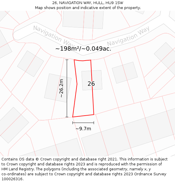 26, NAVIGATION WAY, HULL, HU9 1SW: Plot and title map